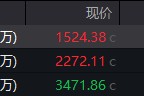 测算正缘地缘局势骤紧，国防军工热度飙升！512810周线三连阳，投资逻辑持续强化！